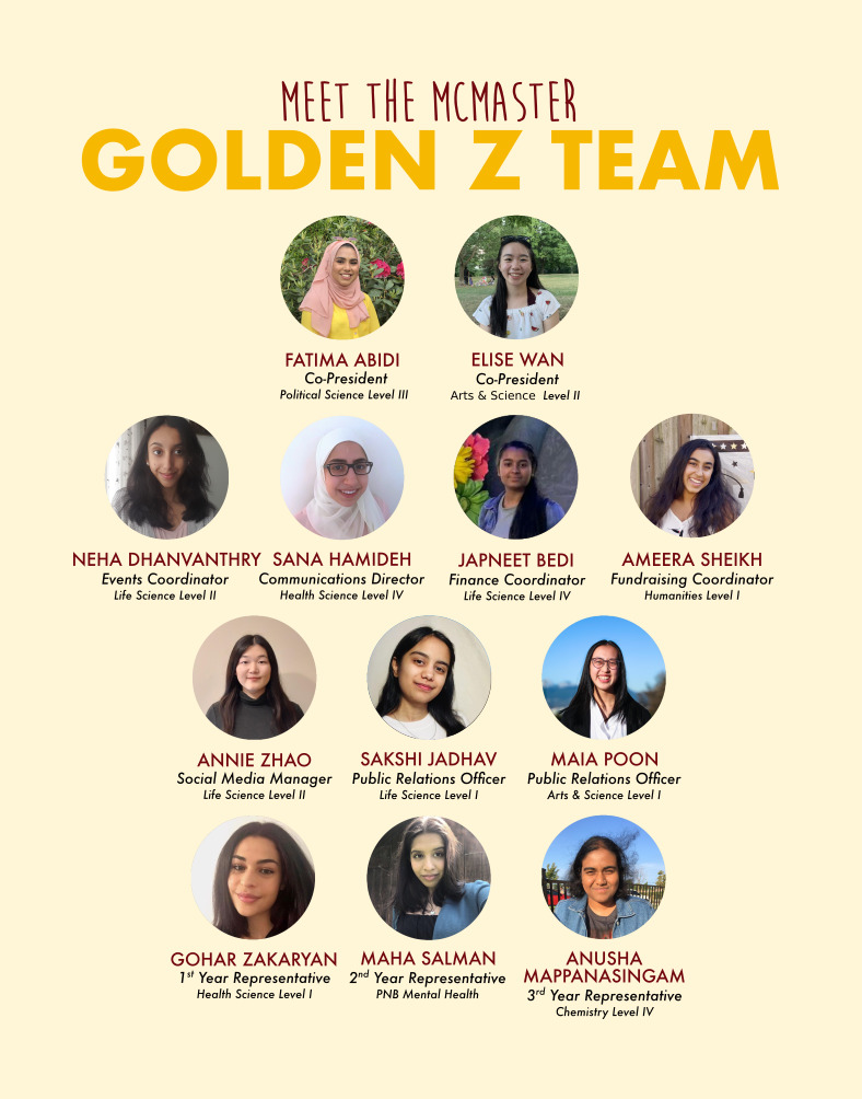 2020-21 Golden Z Team